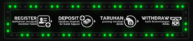 TERBIT777